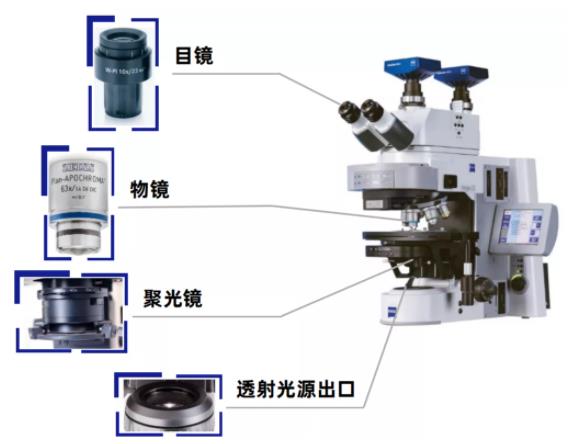 房山蔡司房山光学显微镜